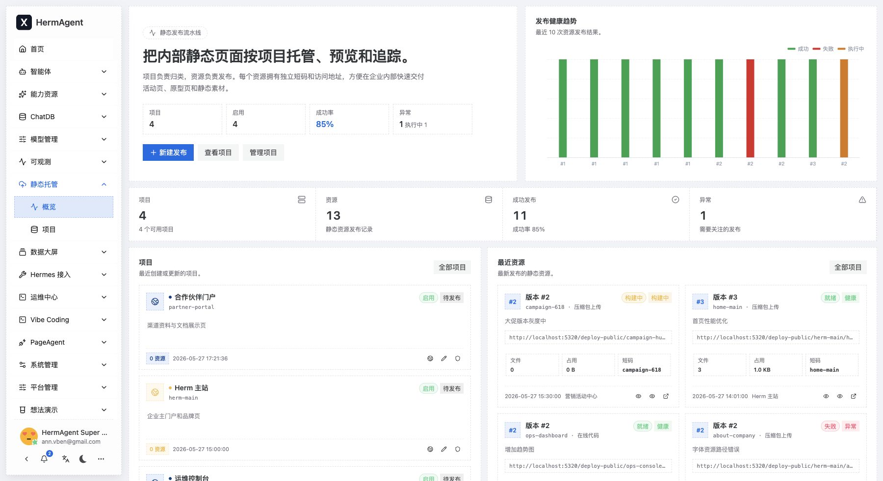 静态托管运行总览